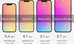 iphone 13最新爆料