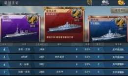 最强王者爆料大全最新版,揭秘游戏内最新动态与神秘内容